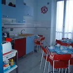 Duca's 5* Турин