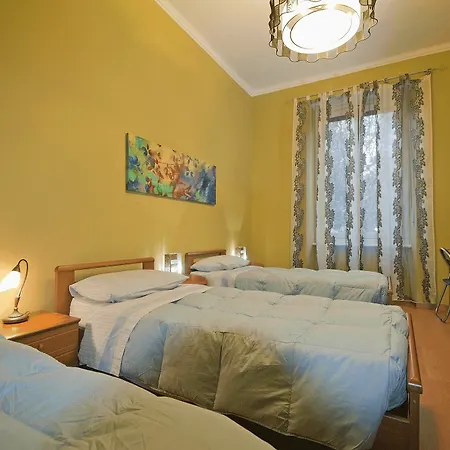 Duca's 5* Turin